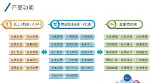物業管理系統,app手機抄表系統